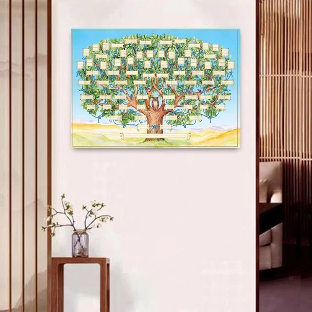 GENEALOGY FAMILY TREE Chart Blank Fillable Chart Poster £8.57 - PicClick UK