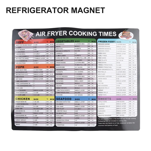 4 Ensembles De Clips Magnétiques En Silicone Pour Friteuse à Air - Fixation Papier Sulfurisé Anti-Gonflage