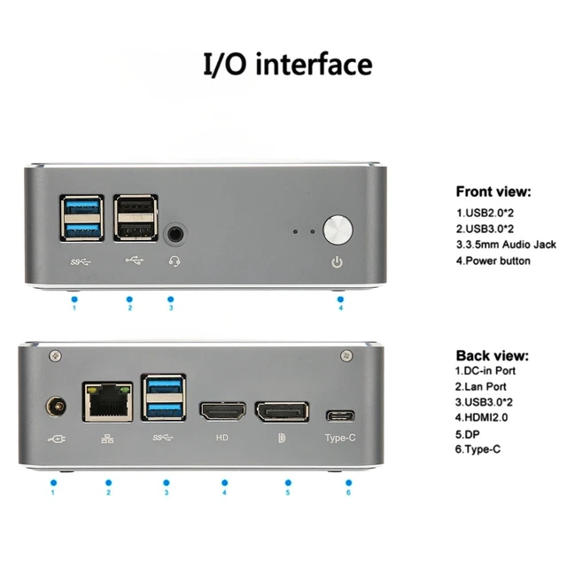 MINI PC I7 1165G7 CPU 4GB 128GB Dual DDR4 Dual Band WiFi Mini Desktop ...