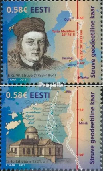 Briefmarken Estland 2011 Mi 696-697 postfrisch
