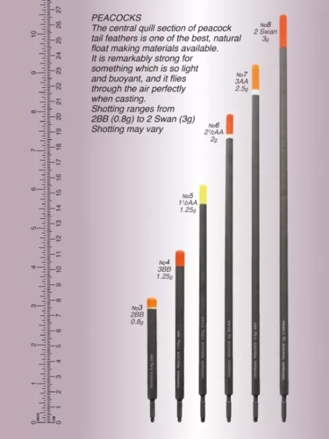 Drennan Peacocks Waggler Floats ALL SIZES