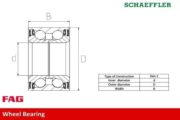 FAG Radlagersatz 713 6448 60 für OPEL 2