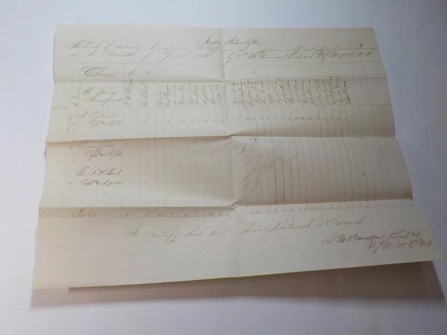 Civil War Document 1865 Mules Wagons 173rd Ohio Nashville Tennessee Antique 1 NR