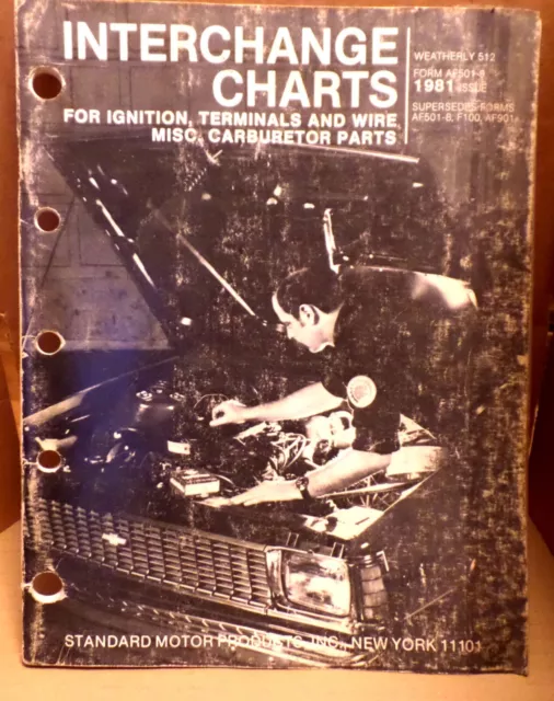 Standard SMP Interchange Charts 1981 Wetherly 512