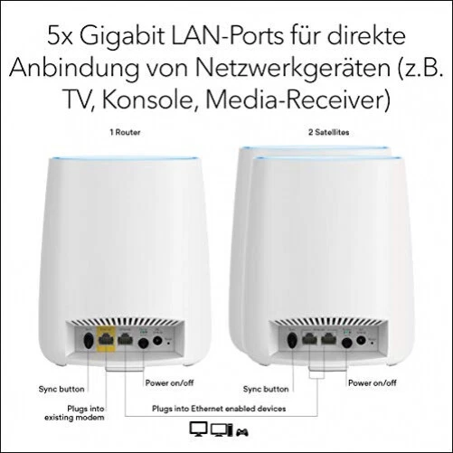 Netgear Orbi AC2200 router wireless tri-band (2,4 GHz / 5 GHz / 5 GHz) Gigabit bianco 4