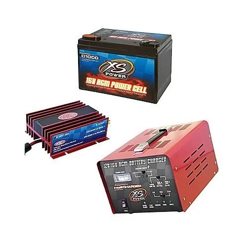 Summit Racing Battery and Battery Charger Pro Pack 17-0001