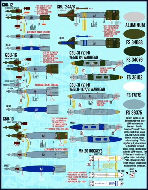 1/48 Furball  F-14 Bombcat Weapons Set 2