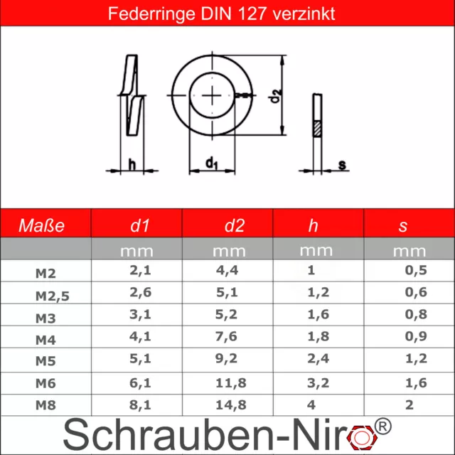 Federringe DIN 127 Stahl verzinkt Form B Federscheiben Sperringe M3 - M24 3