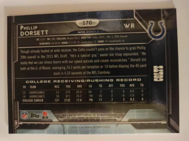 NFL Trading Card Football Phillip Dorsett Indianapolis Colts 2015 Topps 2