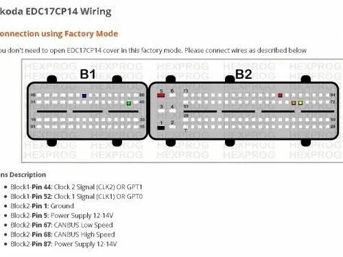 ECU PINOUT 300+ for pcm flash, hextag