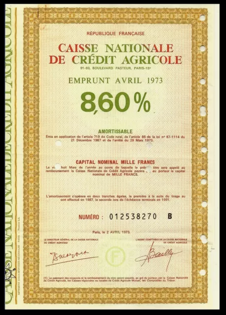 Crédit Agricole S.A. (04/1973)