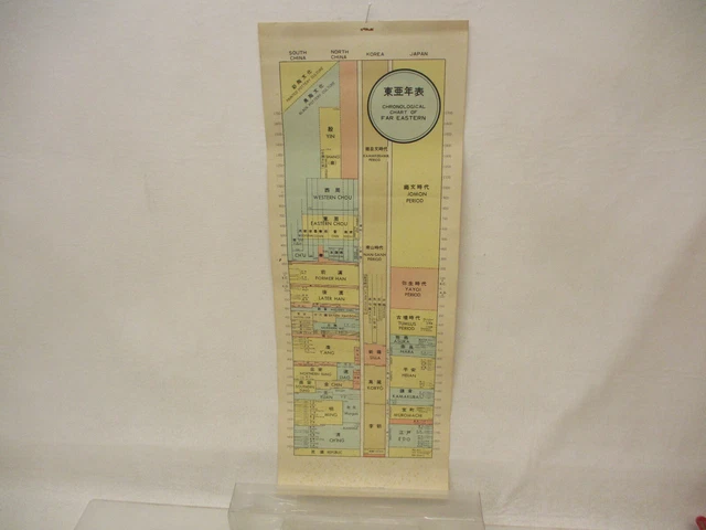 x-75494 periodi storici asiatici lavagna carta su tela 560 x 215 mm