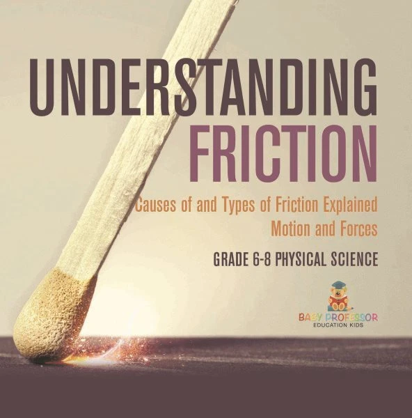 UNDERSTANDING FRICTION CAUSES of and Types of Friction Explained Motion ...