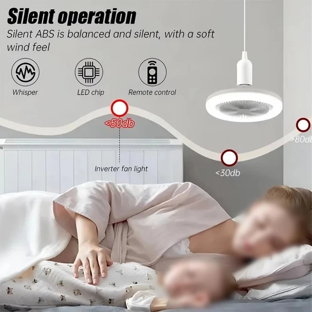 ENERGY EFFICIENT E27 Ceiling Fan Light with User Friendly Remote ...