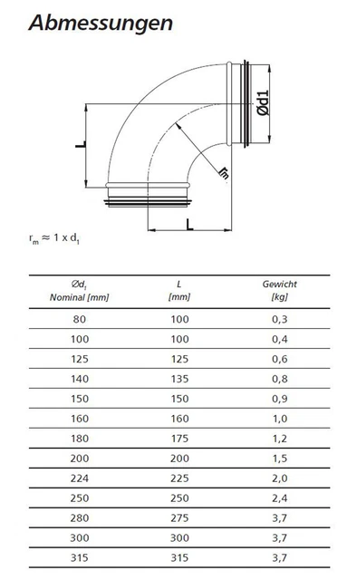 Alu-Flexschlauch 165 Mm / 10m Flexrohr Lüftungsrohr Abluft AKF