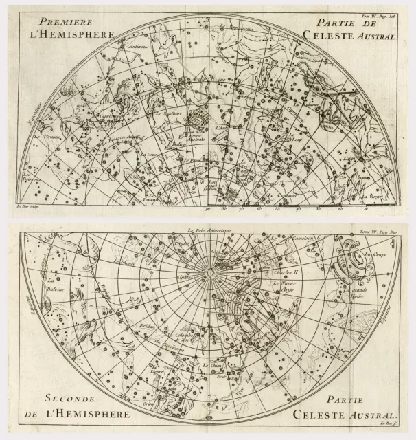 2 Antique Maps-Celestial charts with the zodiac-Astronomy-Le Bas-Pluche-ca. 1750