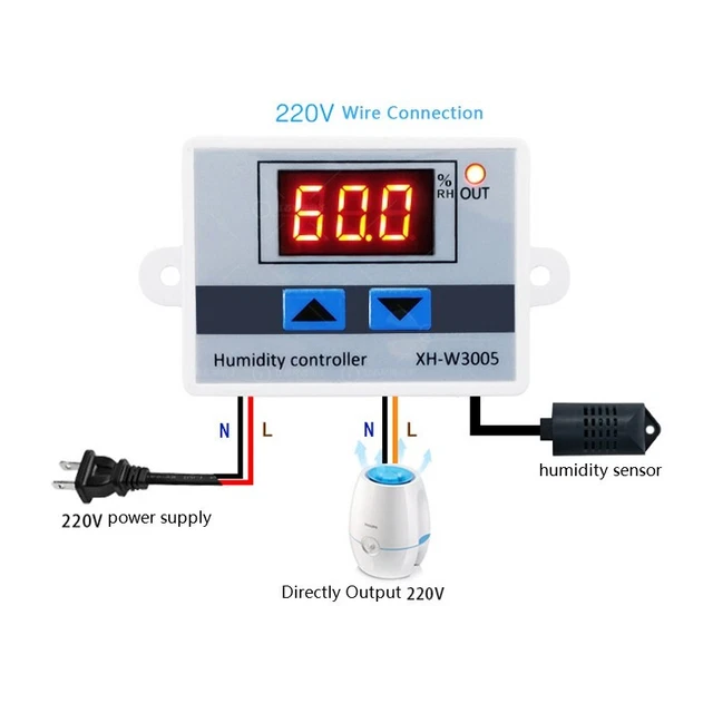 Hochwertiger Hygrostat mit Feuchtigkeitssensor für Raumbefeuchter 12V/24V/220V