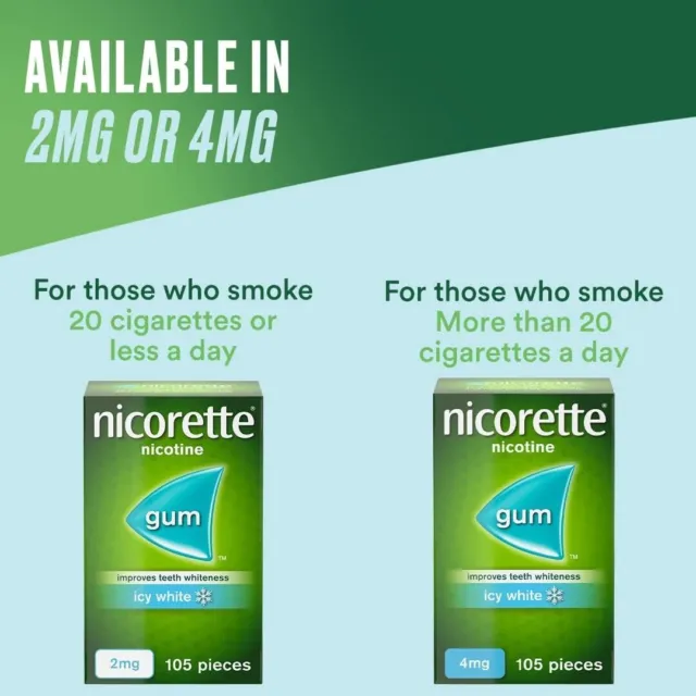 Nicorette Nikotin 2 mg eisweißer Kaugummi - 210 Stück (Raucherentwöhnungshilfe) 2
