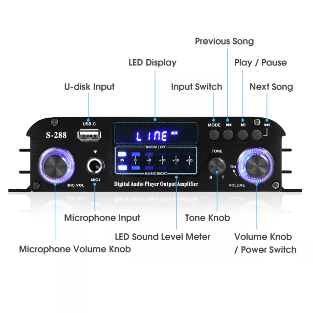 4-Channel Bluetooth Digitaler Leistungsverstärker Home Stereo Karaoke Amplifier 2