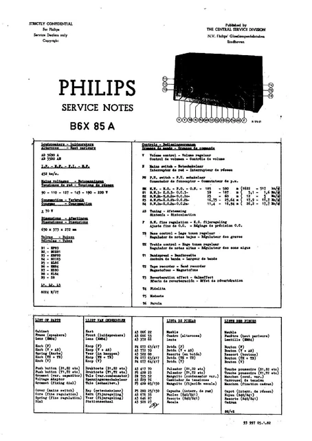 Manuel D'instructions Original Philips PM5638 Pour Codeur Couleur SPG - Occasion En Bon état