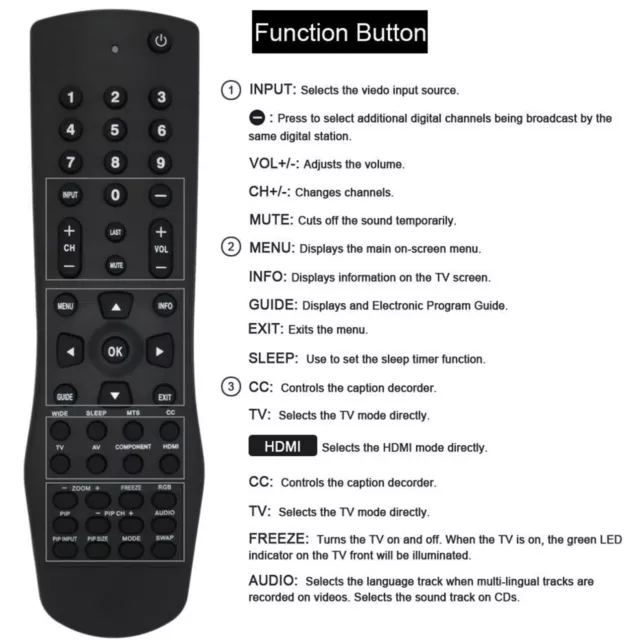 VR1 Replace Remote Control Fit for Vizio TV VA19LHDTV10T VA220E VA22LFHDTV10T