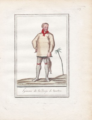 Alaska America Norton Bay Norton Sound costume Kupferstich engraving 1780