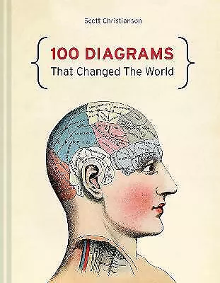 Christianson, Scott : 100 Diagrams That Changed The World FREE Shipping, Save £s