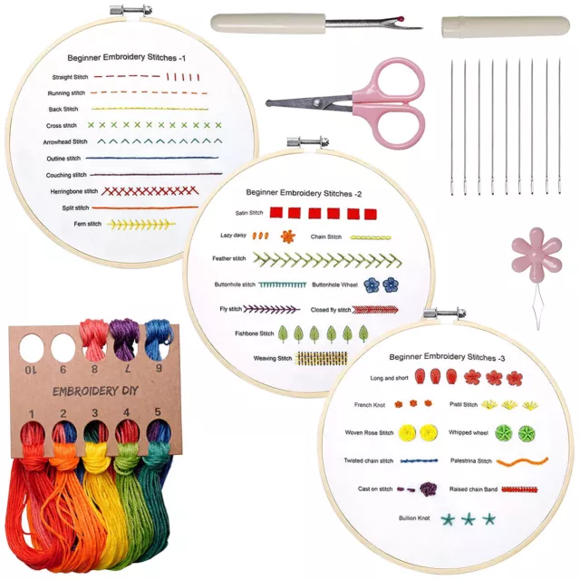 DIY Embroidery Stitch Practice kit Beginners Handmade Embroidery Starter Kit kj｜