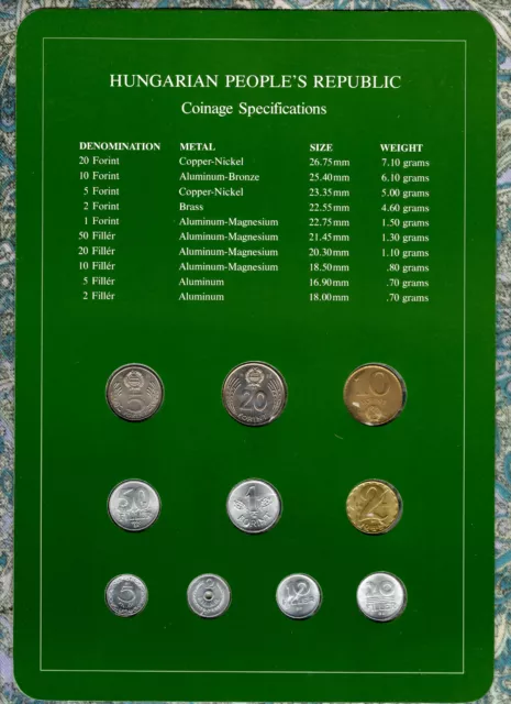 Coin Sets of All Nations Hungary w/card 1985-1990 UNC All Filler 1990 10K Mint 2