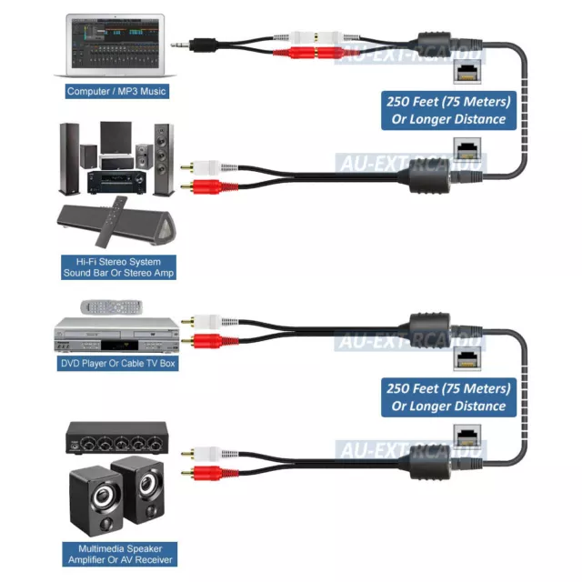 3,5 mm Audio auf Stereo RCA über Ethernet Cat5/6 Extender Kit Max 250 Fuß 2