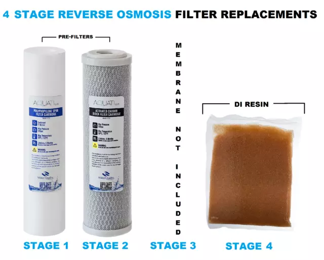 Aquati Replacement Set 4 Stage Reverse Osmosis System Pre Filters & 1L DI Resin