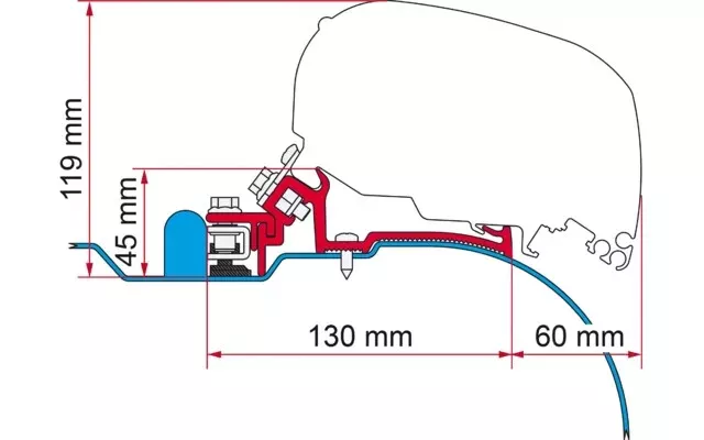 Fiamma Markisenadapter-Kit Iveco Daily H2 - B - Ware