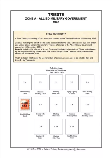 ITALY (TRIESTE) AMG - Print Your Own Stamp Album -1947 to 1954..
