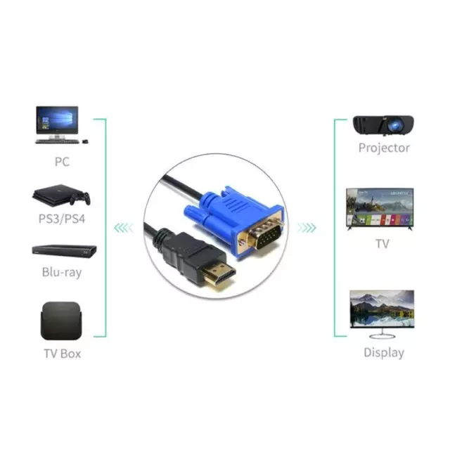 Cable convertidor HDMI a VGA para PC HDTV conector a conector adaptador AV