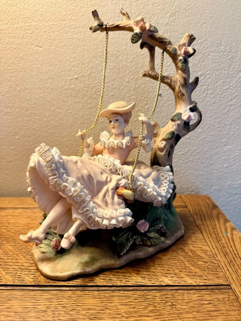 VINTAGE ARDALT THORENS Ceramic Music Box, F225, Plays 