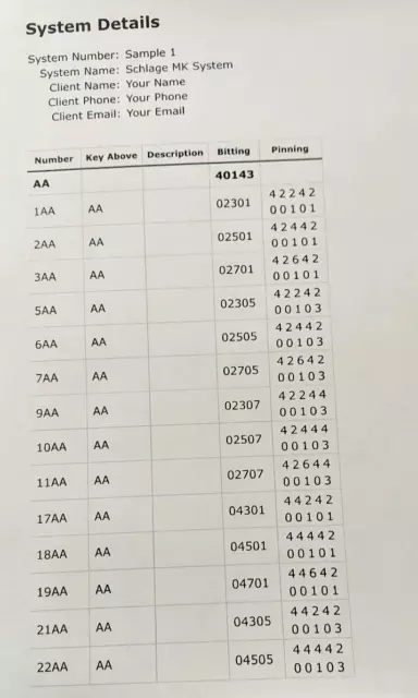 Custom Master Key System Chart For Schlage 5 Pin