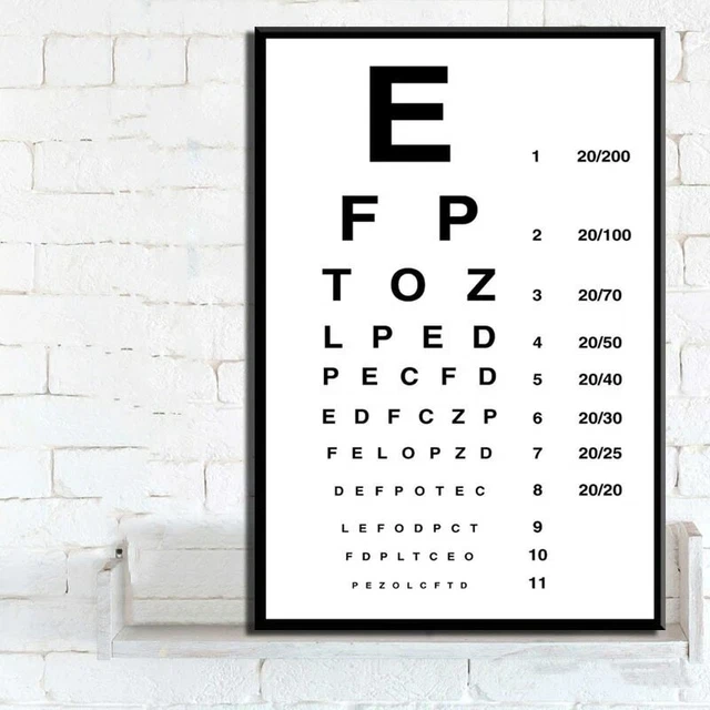 MODERN EYE TEST Snellen Chart Poster Wall Decor Poster , no Framed 25.