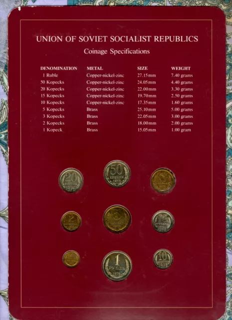 Coin Sets of All Nations USSR Russia 1976-1979 20 Kopeck 1976 UNC Cat -$600+ 2