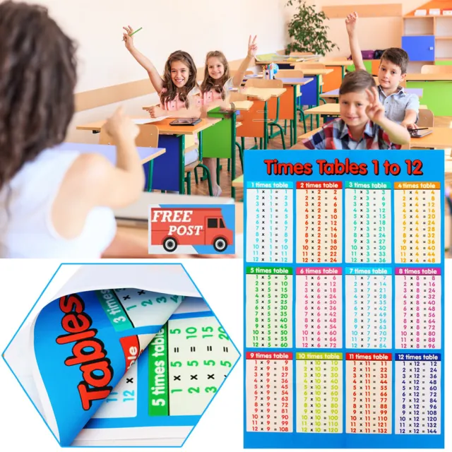 Multiplication Educational Times Tables Maths Children Kid Wall Chart Poster AU