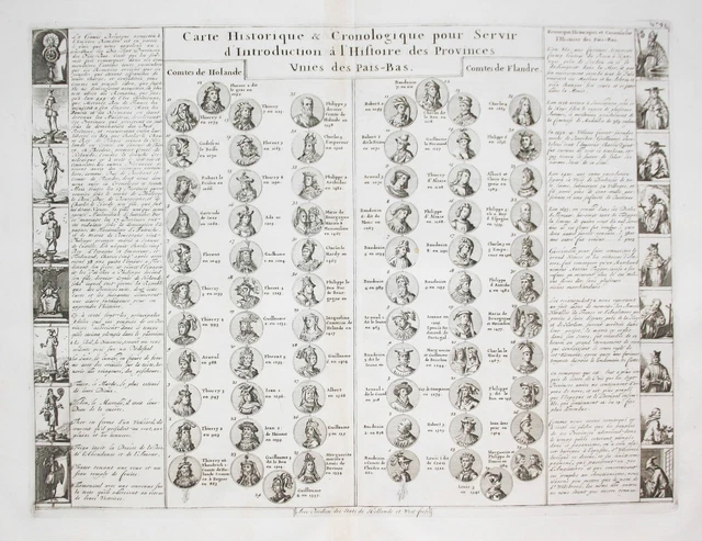 Holland Nederland Paesi Bassi Ritratto Galleria Kings Incisione Chatelain 1720
