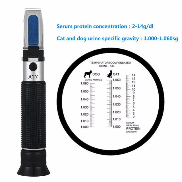 Handheld Tester 4 In 1 Engine Fluid Glycol Antifreeze Freezing Cat  Detector