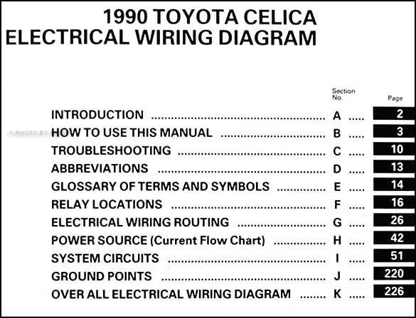 1990 TOYOTA CELICA Wiring Diagram OEM Electrical Schematic Book £32.83