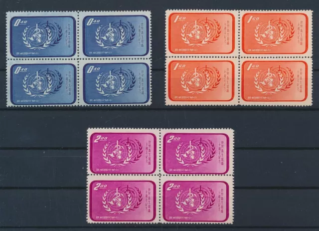 LR25058 China world health organization blocks of 4 MNH
