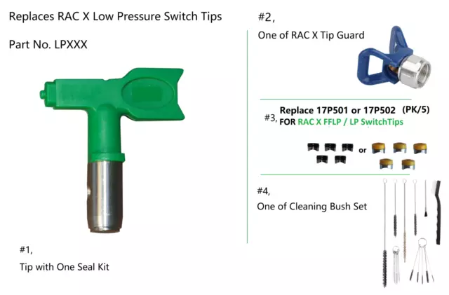 Low Pressure Airless Spray Tips Replaces Rac X Lp Switch Lp Xxx