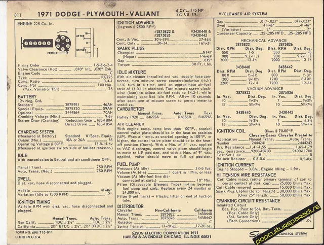 1971 DODGE-PLYMOUTH-VALIANT 225 ci / 145 hp Engine Car SUN ELECTRONIC SPEC SHEET