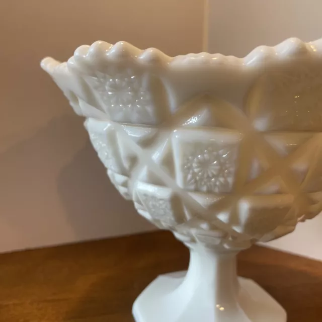 Vtg Westmoreland Milk Glass Old Quilt Footed Sawtooth Edge Compote Candy Dish 2