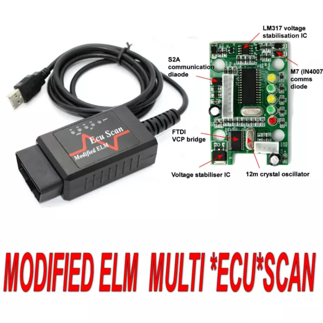 MODIFIZIERT ELM passt FIAT ALFA DIAGNOSEKABEL zur Verwendung mit MULTIECUSCAN