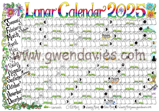 2025 MOON CALENDAR A4 wall chart planner poster year Lunar Pagan wiccan ...