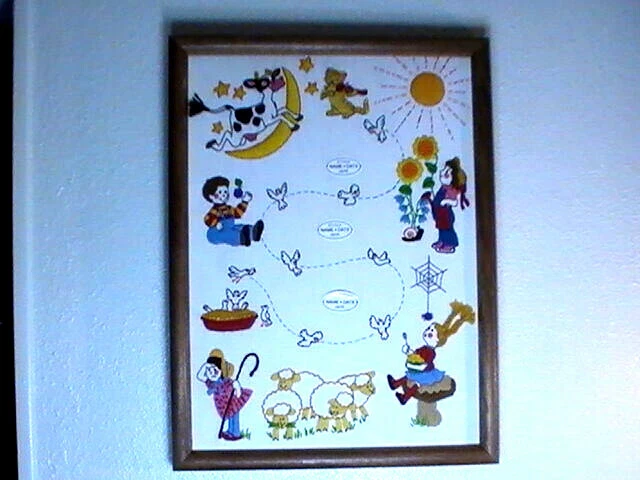 Muestreador de cumpleaños Dimensions 1267 trabajo de agujas 13 x 17 enmarcado u completo completado