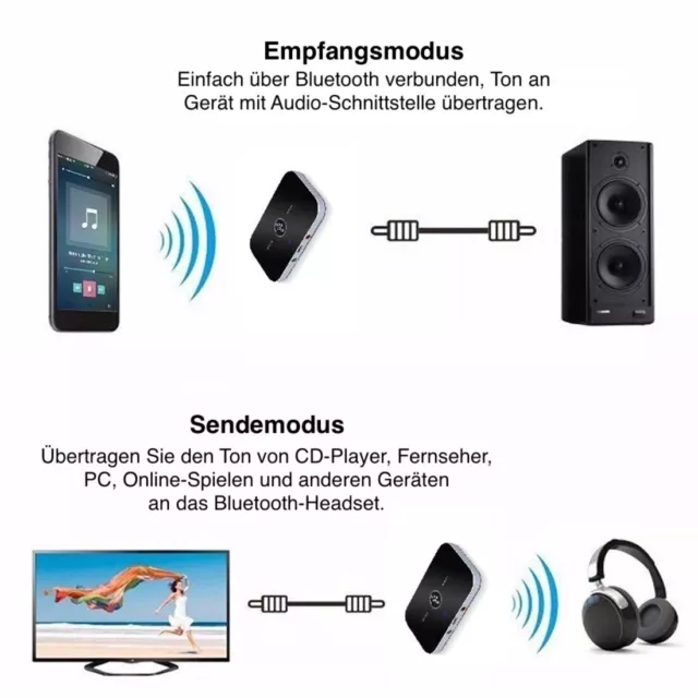 Bluetooth Transmitter Empfänger Sender Audio Adapter Wireless Aux TV Kopfhörer 2